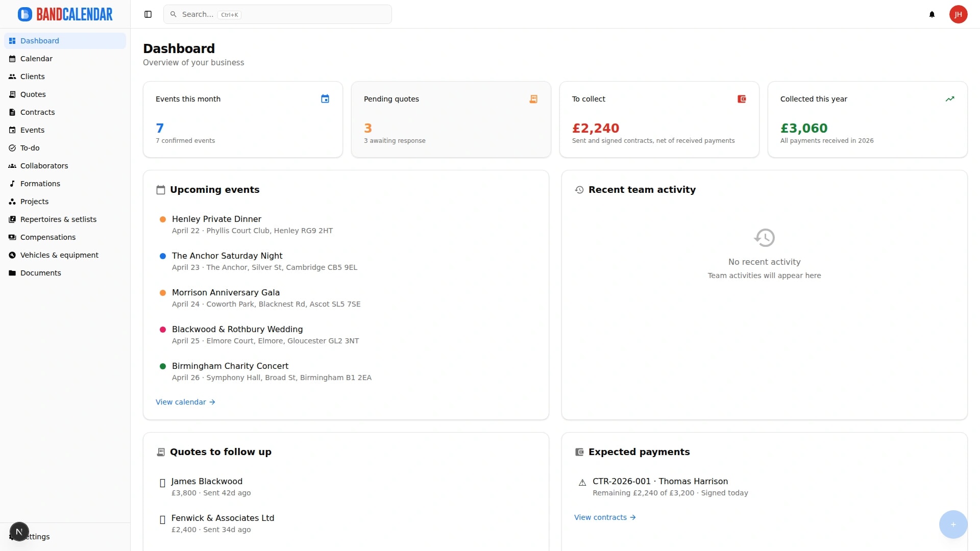 BandCalendar English dashboard showing sidebar navigation, monthly event KPIs, upcoming gigs, quote follow-ups and expected payments